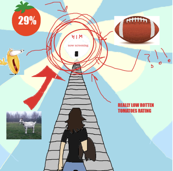 But Rotten Tomatoes, I love Him (2025)!